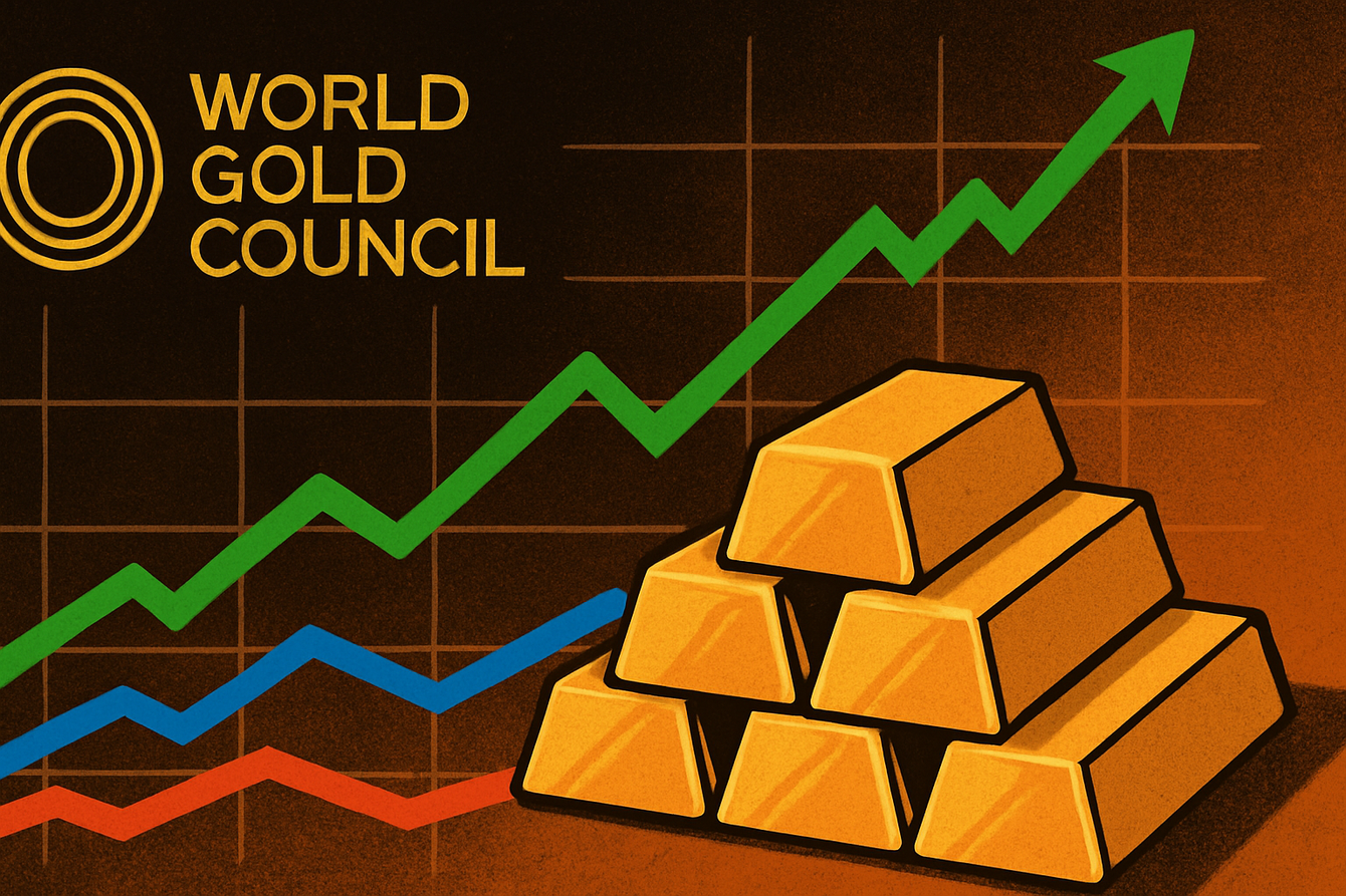 Bull, bear, and baseline cases for gold prices in H2 2025 – World Gold Council teaser image