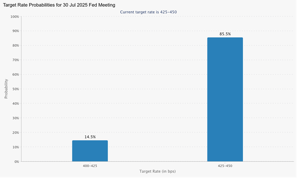 USD’s powerful signal, platinum’s critical situation, and gold teaser image