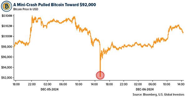 Crypto SWOT: Hong Kong has pledged to speed up the licensing process for crypto trading platforms teaser image