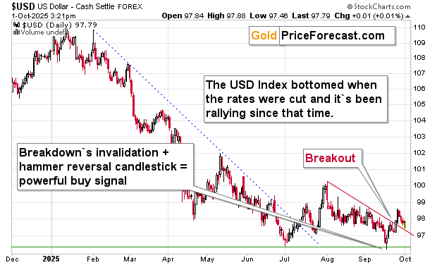 U.S. government shuts down... for a short while teaser image