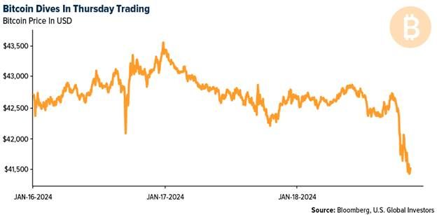 Crypto SWOT: Crypto exchange Kraken is set to launch a new custody product this quarter teaser image