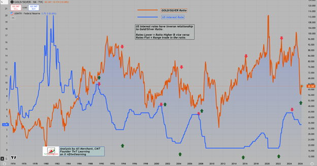 Gold holds steady before Fed decision; rally expected to resume despite Iran tensions teaser image