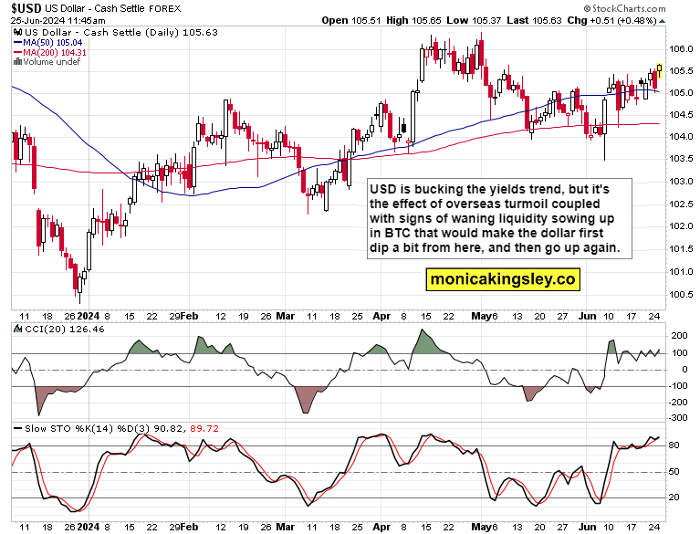 Caution ahead teaser image