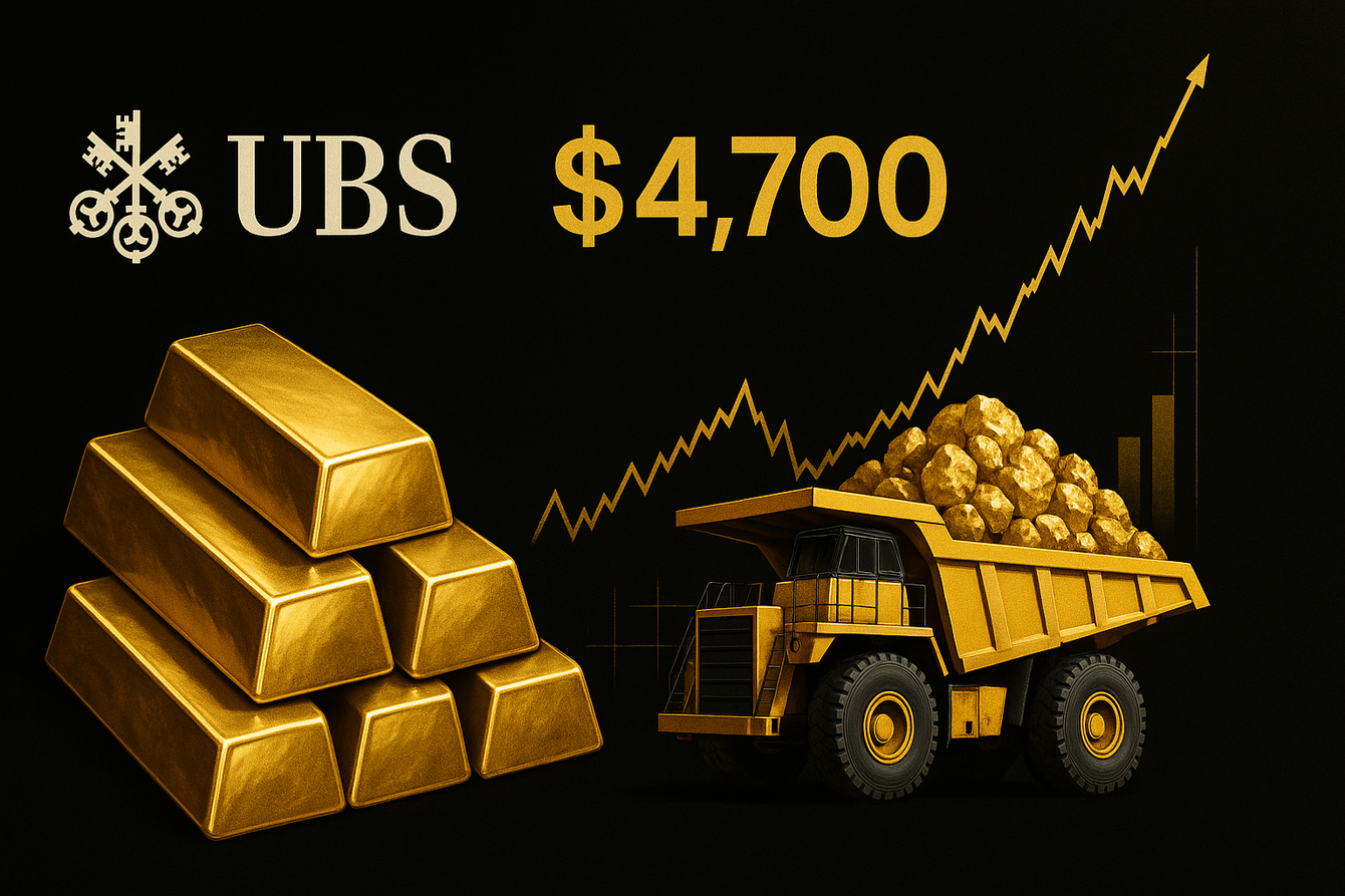 Gold price will go to $4,700/oz, miners will rise even faster by Q1 2026 – UBS’ Khandelwal teaser image