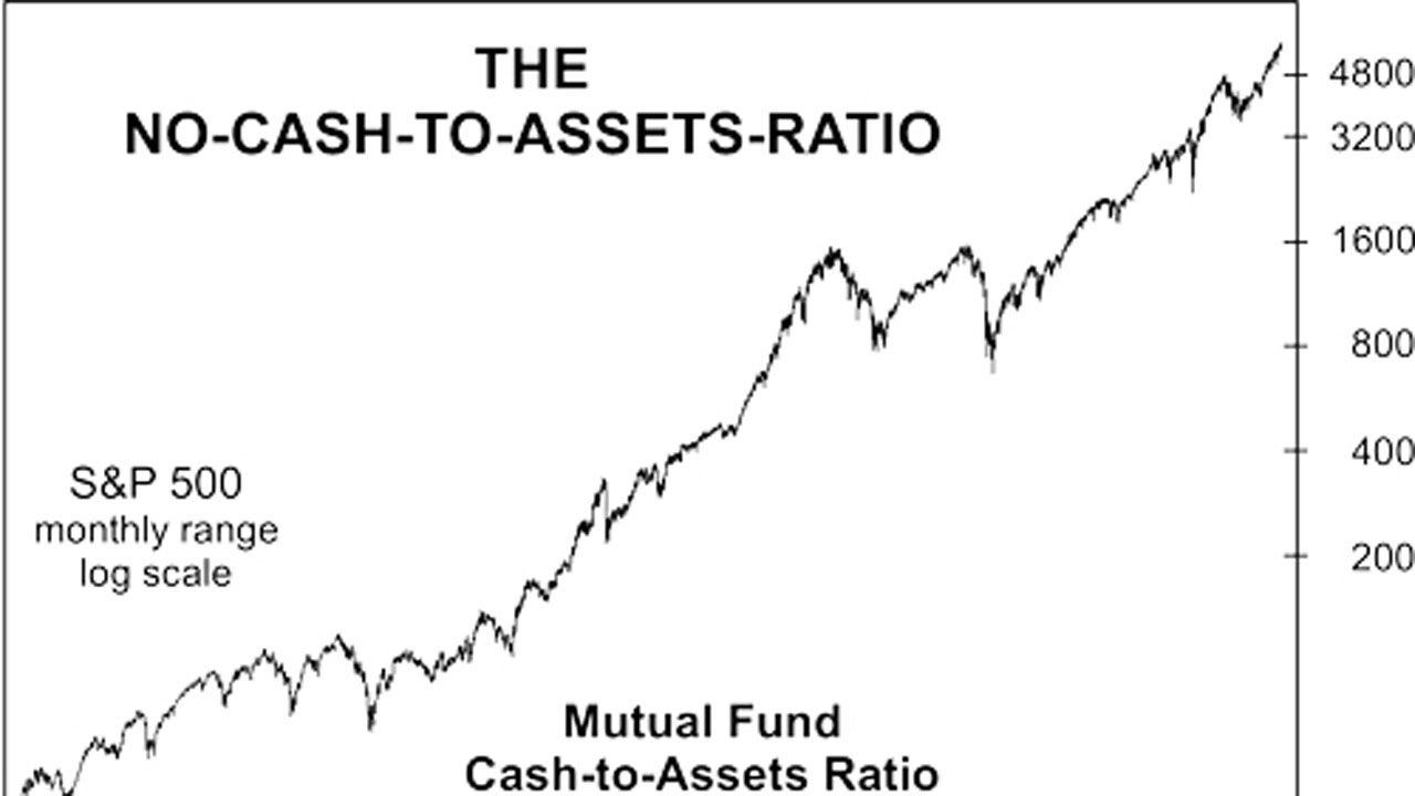 Sentiment Speaks: This is my strong warning to you teaser image