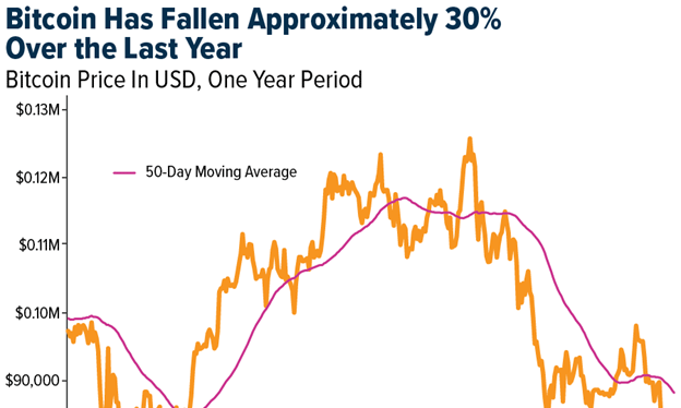 Crypto SWOT: Spot Bitcoin ETFs highlight sensitive institutional demand teaser image