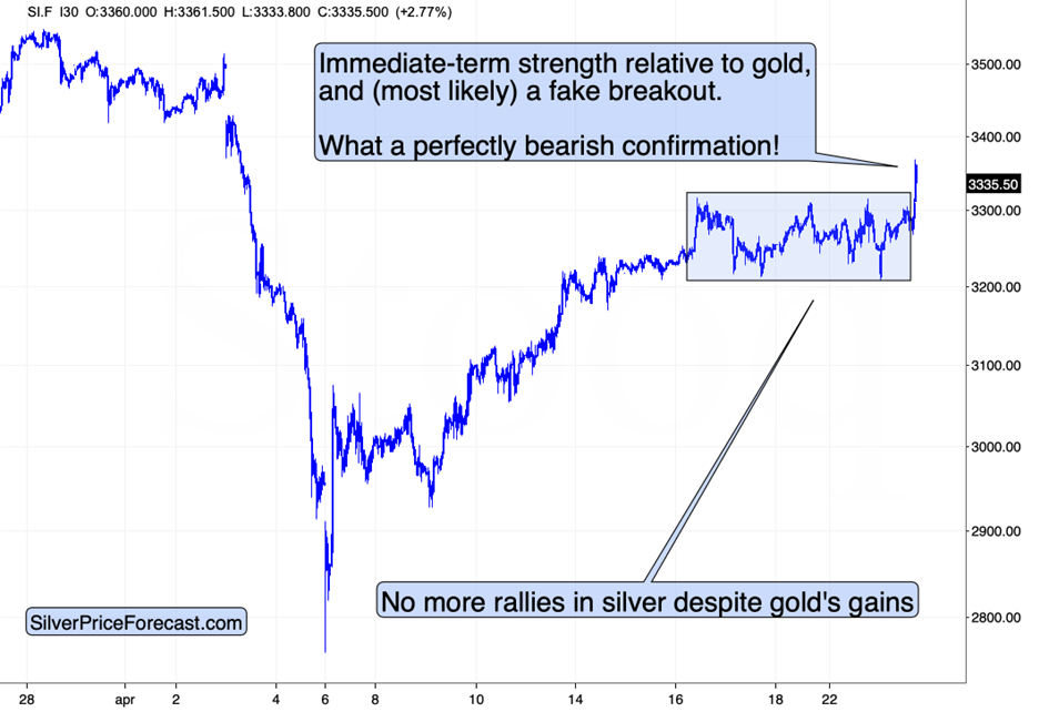 The $3,500 top in gold and the upcoming slide in commodities teaser image