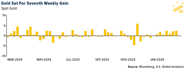 Gold SWOT: Agnico Eagle reports record 2024 financial performance, allowing significant reduction in net debt teaser image