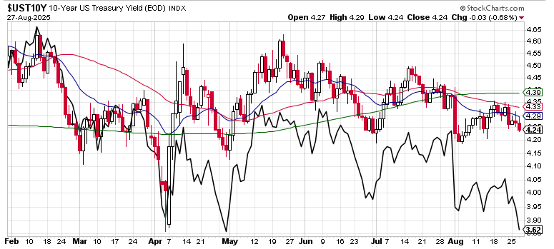 Nothing to sweat, told you teaser image