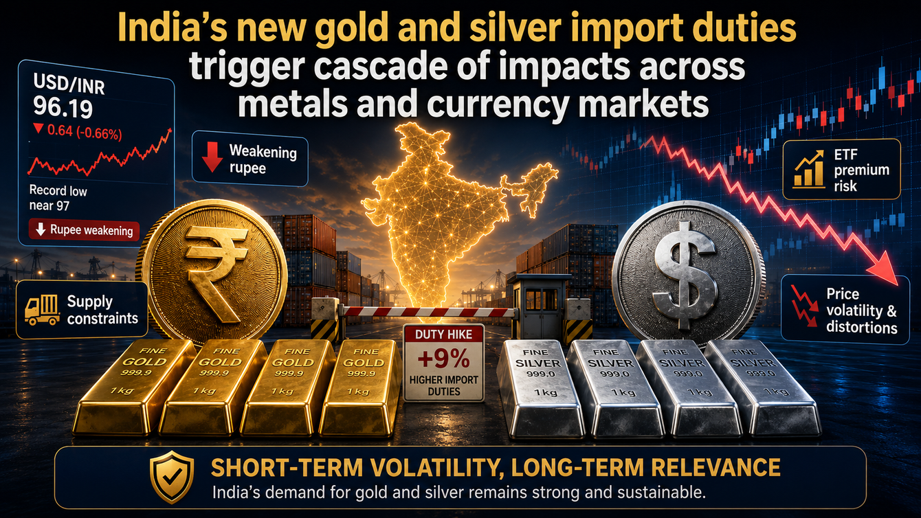 India’s new gold and silver import duties trigger cascade of impacts across metals and currency markets teaser image