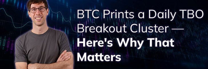 BTC prints a daily TBO breakout cluster - Here's why that matters teaser image