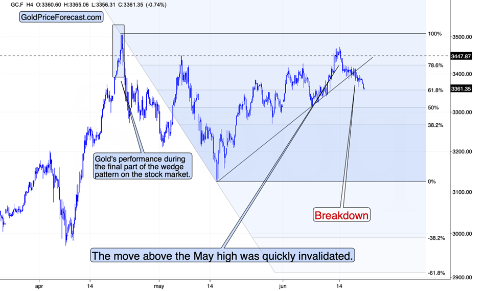 Silver finally confirms platinum’s take teaser image