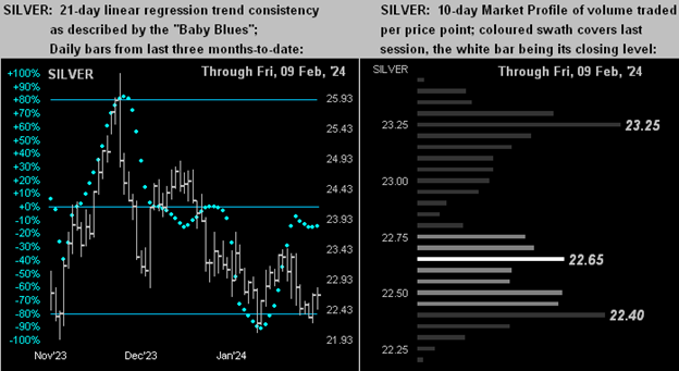 This is where it all goes wrong (got gold?)“ teaser image