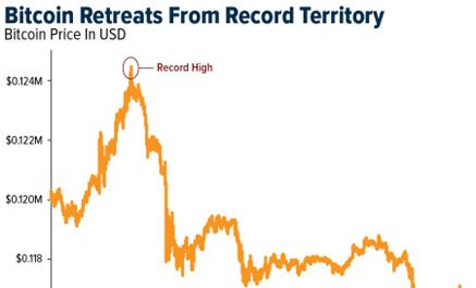 Crypto SWOT: Tether named Bo Hines to support its U.S. expansion teaser image