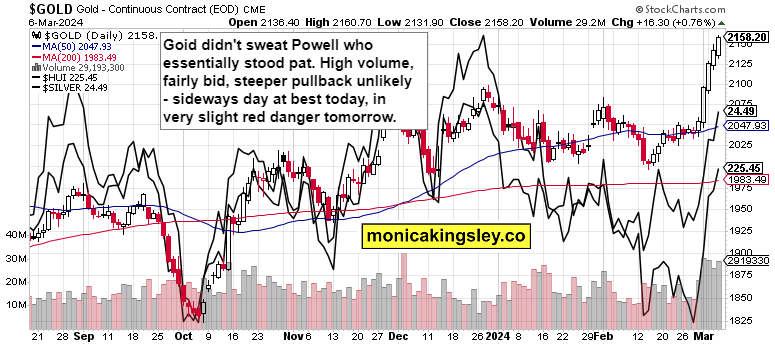 Rising temporary fragility teaser image