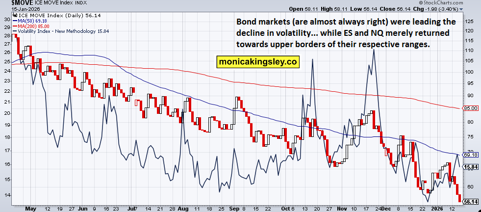 Are smallcaps on your radar? teaser image