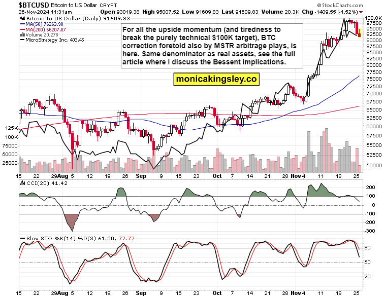 Bessent implications for stocks and inflation teaser image