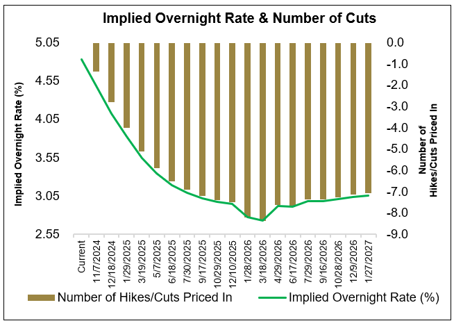 U.S. electricity grid remakes itself to meet surging AI-led power demand teaser image