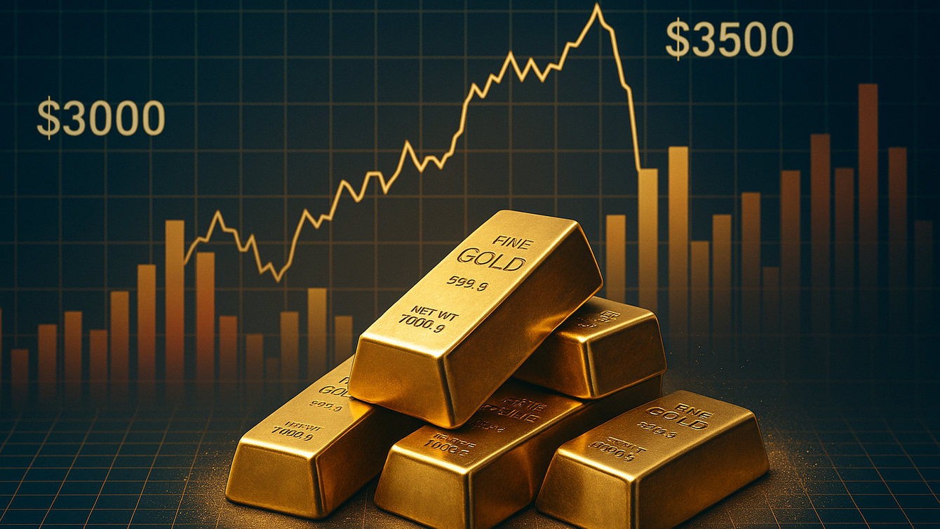 Who’s buying the dip as gold tests support at $3,200? teaser image