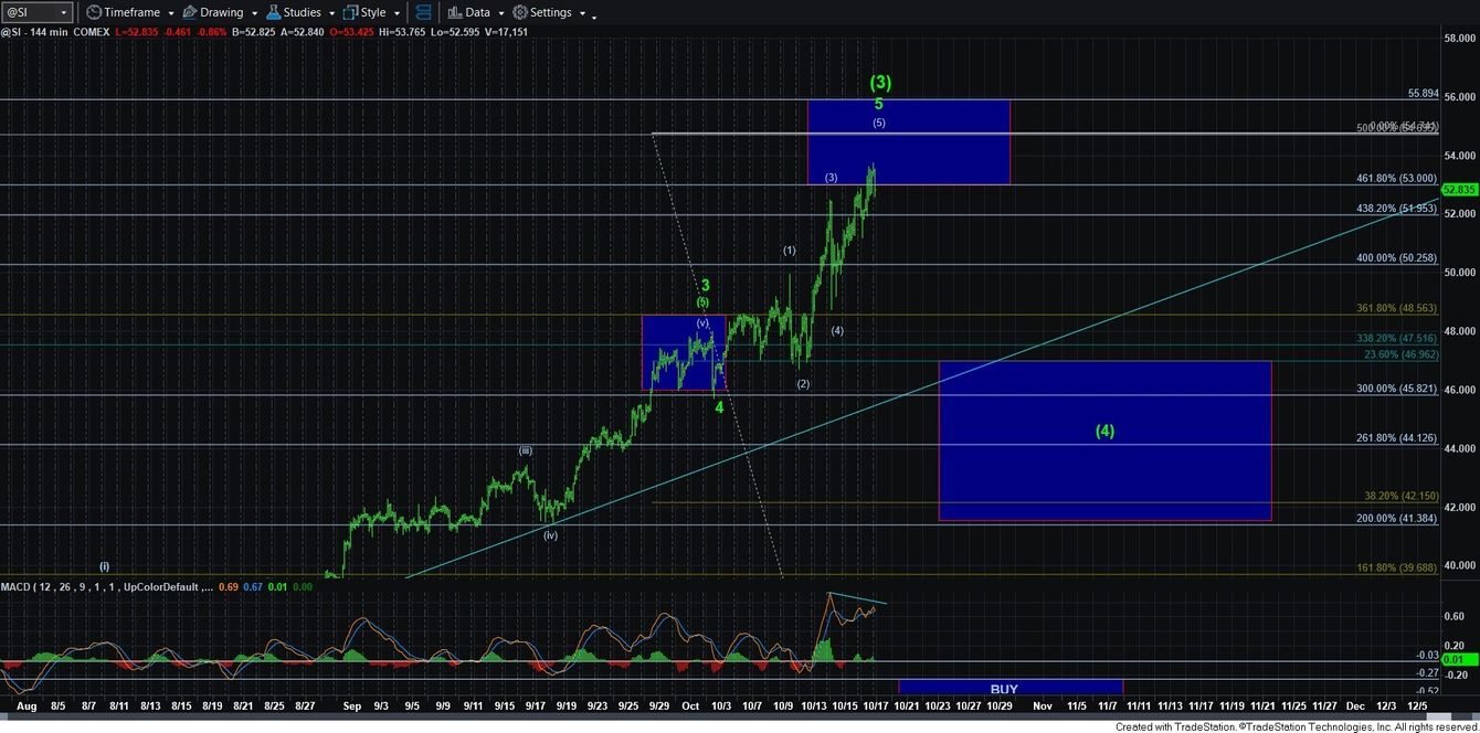 Can you double your money with silver? teaser image