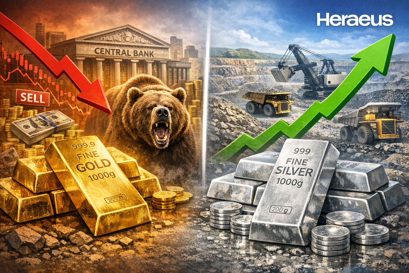 ‘Near-term trend still looks bearish’ for gold prices, silver producers ahead of 2025 pace – Heraeus teaser image