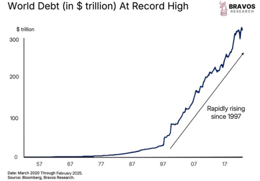 Here is how I built my stock portfolio to produce a current +95% success rate teaser image