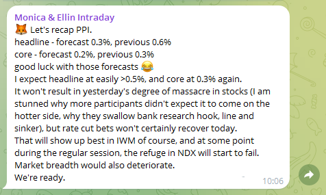 Hot CPI, told you teaser image