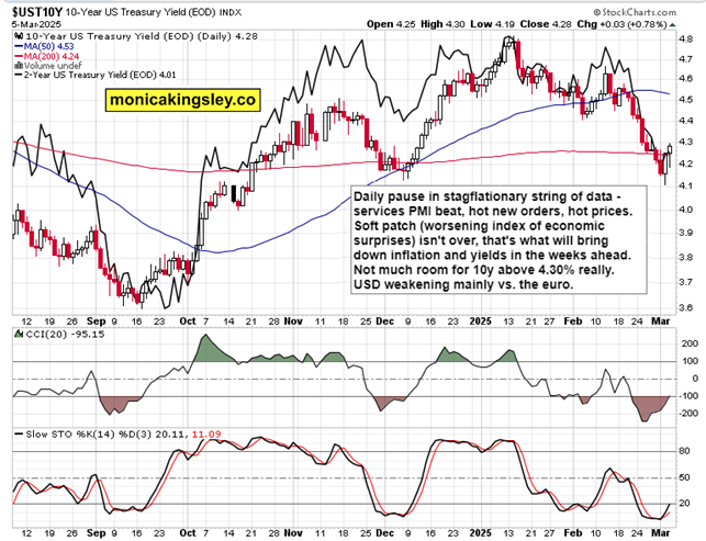 Was a bull trap, told you teaser image