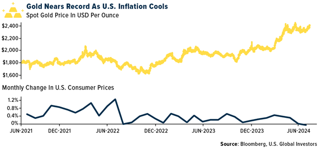 Gold SWOT: Uganda plans to start domestic gold purchases to build forex reserves. teaser image