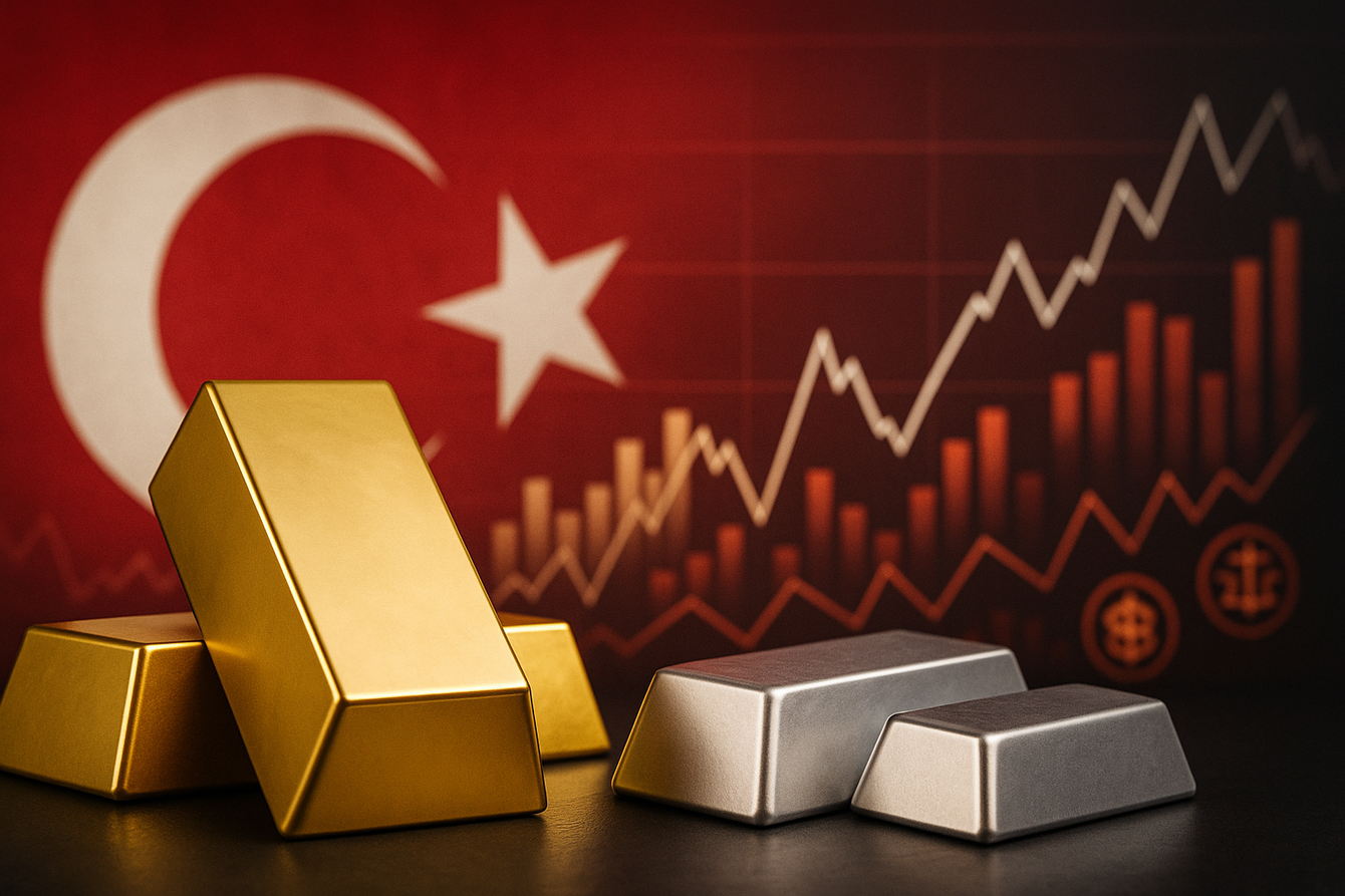 Türkiye’s gold imports fall to 2023 lows despite 47% gain against the lira as investors rotate into silver teaser image