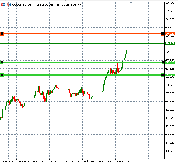 Calm before the storm teaser image