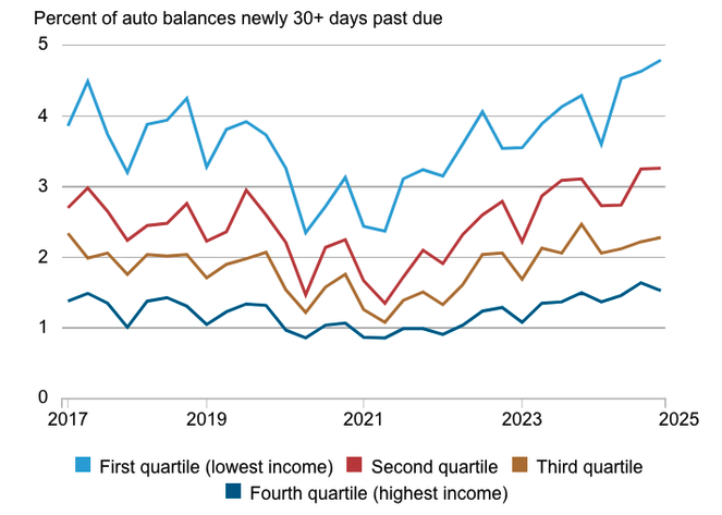 The banking system may be starting to crack teaser image