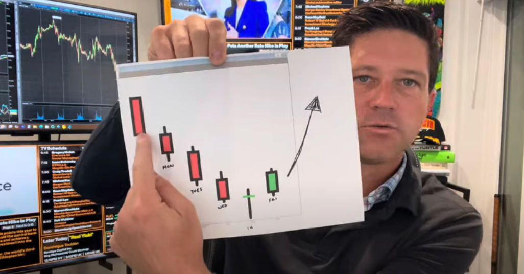 Gold/Silver: Precious metals rally overnight! Is it sustainable? - Key levels - Metals Minute w/ Phil Streible teaser image