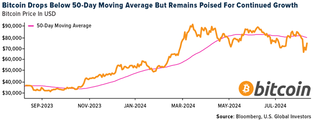 Crypto SWOT: The amount of Bitcoin held in reserve by mining companies has dropped to a three-year low teaser image