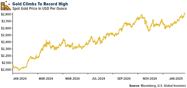 Gold SWOT: Gold reached a new all-time high last week. What’s next? teaser image