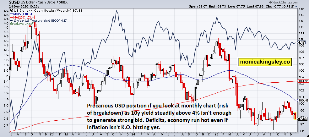 Thinning air up there? teaser image