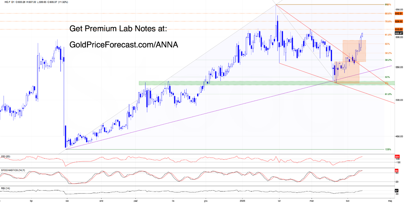 Profits delivered - now the real question: what comes next? teaser image