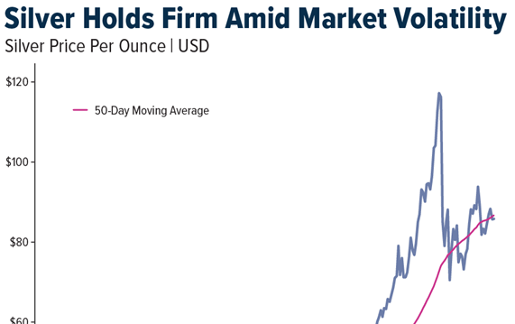 Gold SWOT: Pan African is acquiring Australian-listed Emmerson Resources teaser image