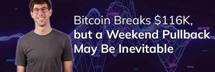 Bitcoin breaks $116K, but a weekend pullback may be inevitable teaser image