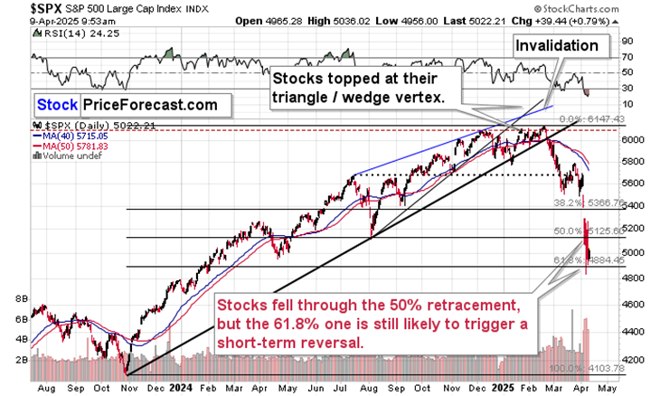 Tariff war escalation: historical lessons for gold investors teaser image