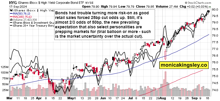 50bp to start with teaser image