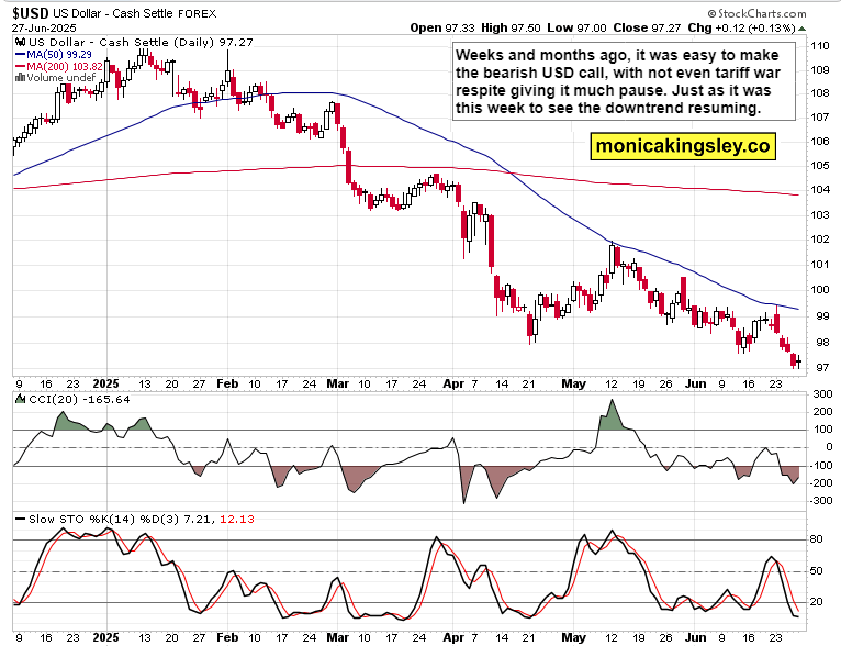 Why the bulls are winning teaser image
