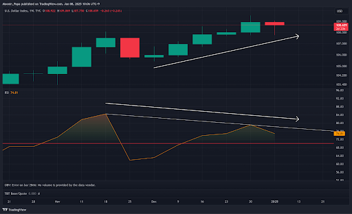 Bitcoin’s sudden retreat: lessons for investors from a -6% drop teaser image