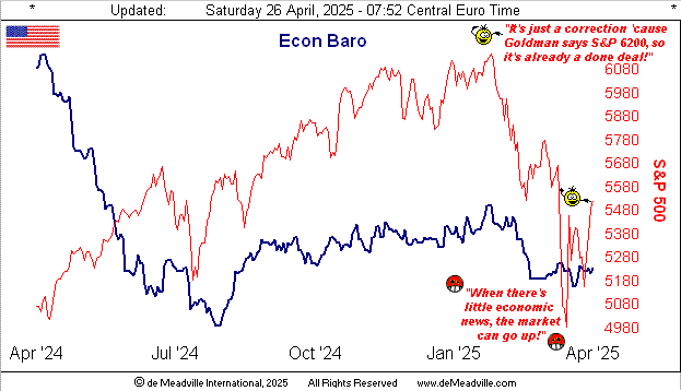 Gold morphs into a meme stock teaser image