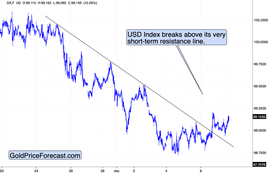 Told'ya: Silver soars above $60 for the first time in history teaser image