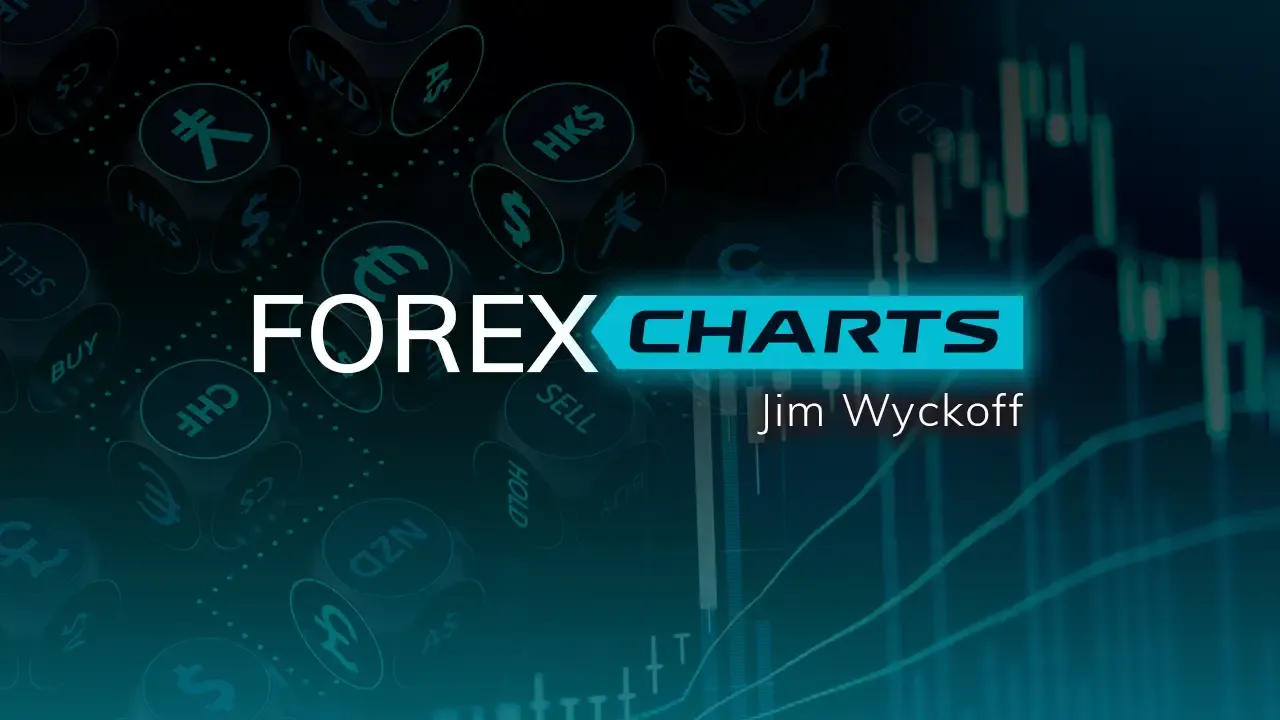 Tuesday's Forex Analytical Charts, January 16 teaser image