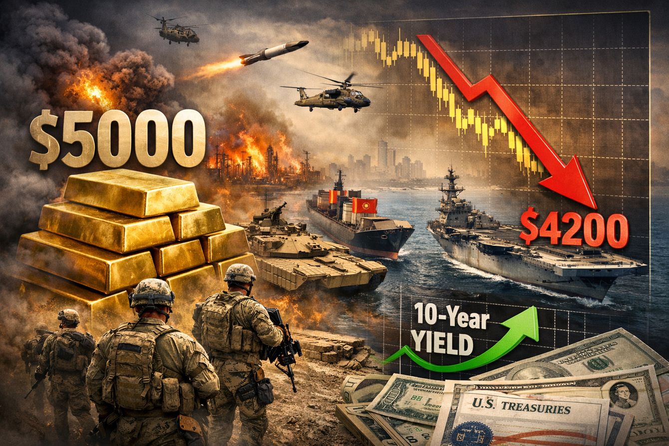 ‘’We see a scenario where gold goes back down towards $4,200’ – RJO’s Pavilonis teaser image