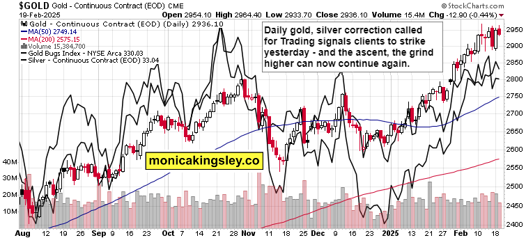 What fear and greed say about stocks now teaser image