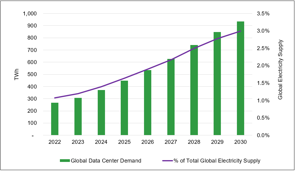 Lithium gains momentum in 2025 teaser image