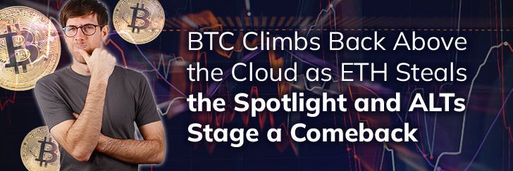 BTC climbs back above the cloud as ETH steals the spotlight and ALTs stage a someback teaser image